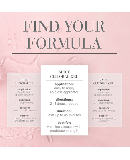 JO Spicy Clitoral Gel - Warming Stimulant 0.34 oz - Image 4